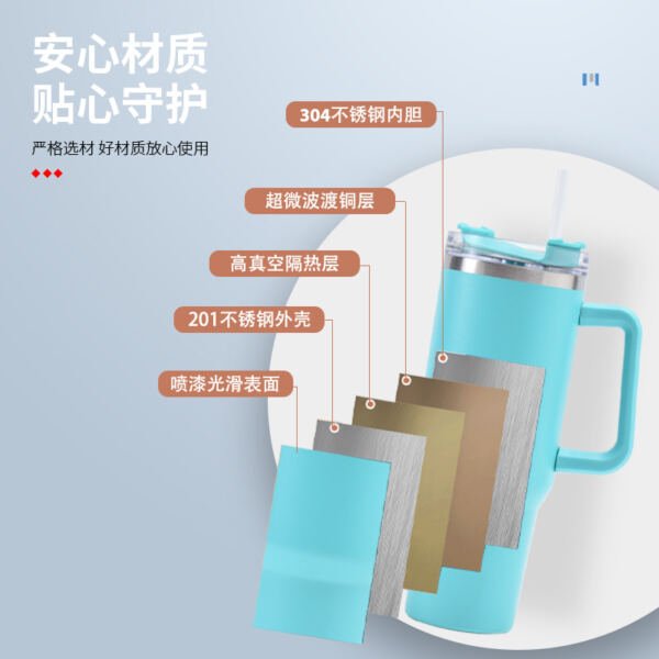 Taza de viaje transfronteriza de acero inoxidable de 40 onzas con mango de gran capacidad, taza de paja con aislamiento térmico y frío, taza de hielo grande personalizable al por mayor